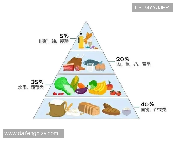 姚明增重饮食揭秘如何通过科学饮食实现理想体重与运动表现的平衡