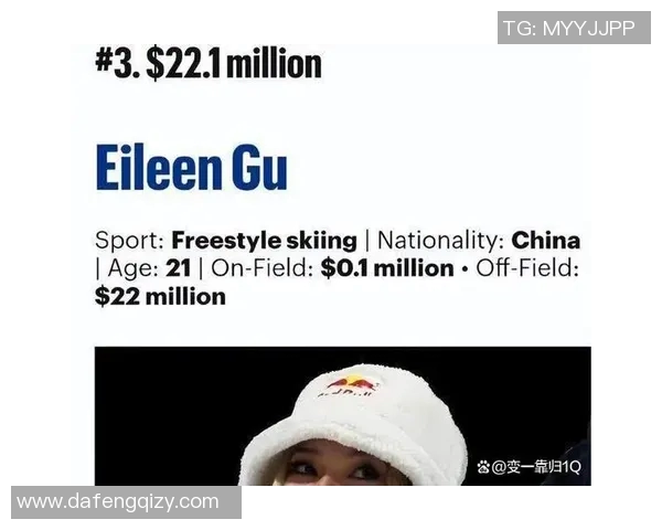 全球体育明星影响力排行榜揭晓谁将成为运动界的领军人物 全球体育明星影响力排行榜揭晓谁将成为运动界的领军人物